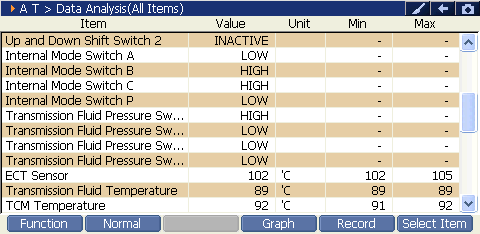 Automatic Transmission Idle preview